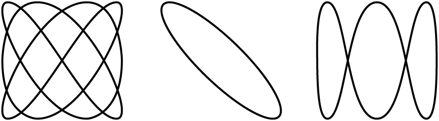 Asset 4